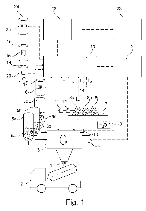 A single figure which represents the drawing illustrating the invention.